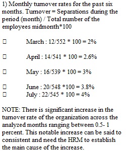 Chapter 7 Assignment